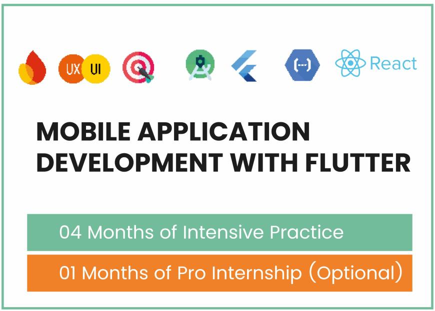 Practical Full Stack Mobile App Development with Flutter Course in ...